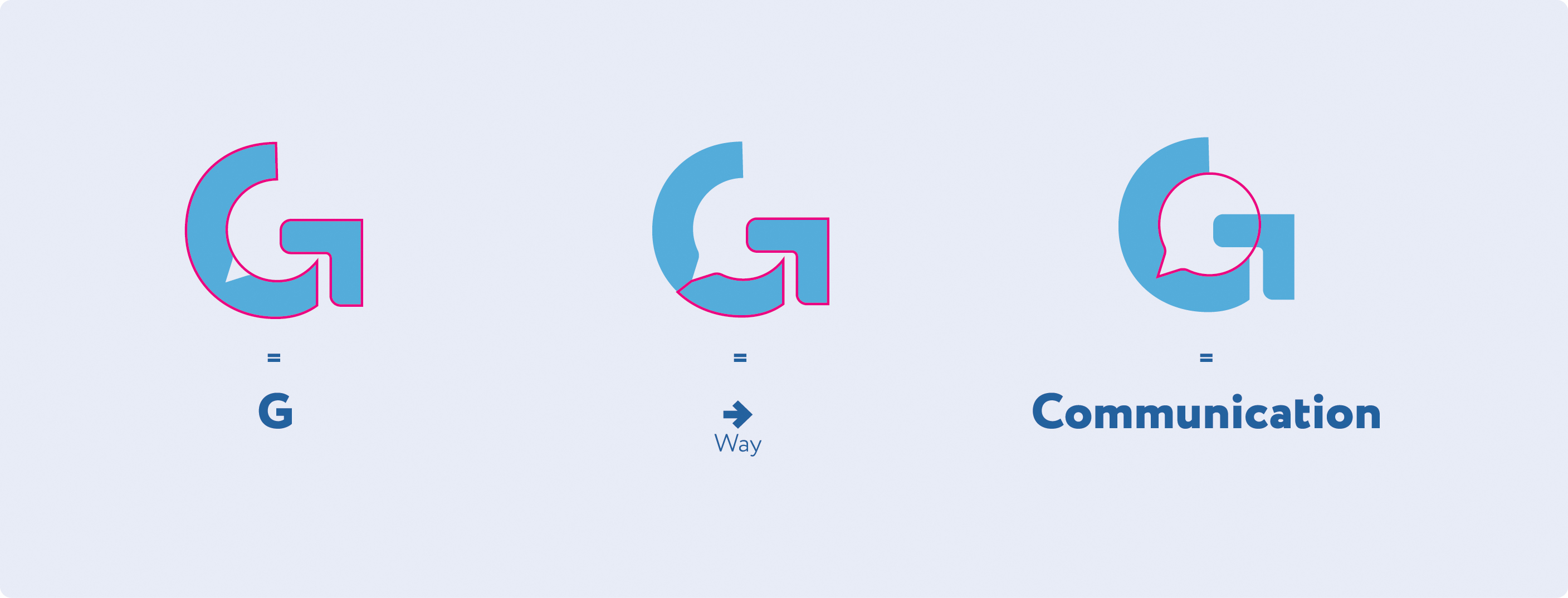 Grant Way design symbolism